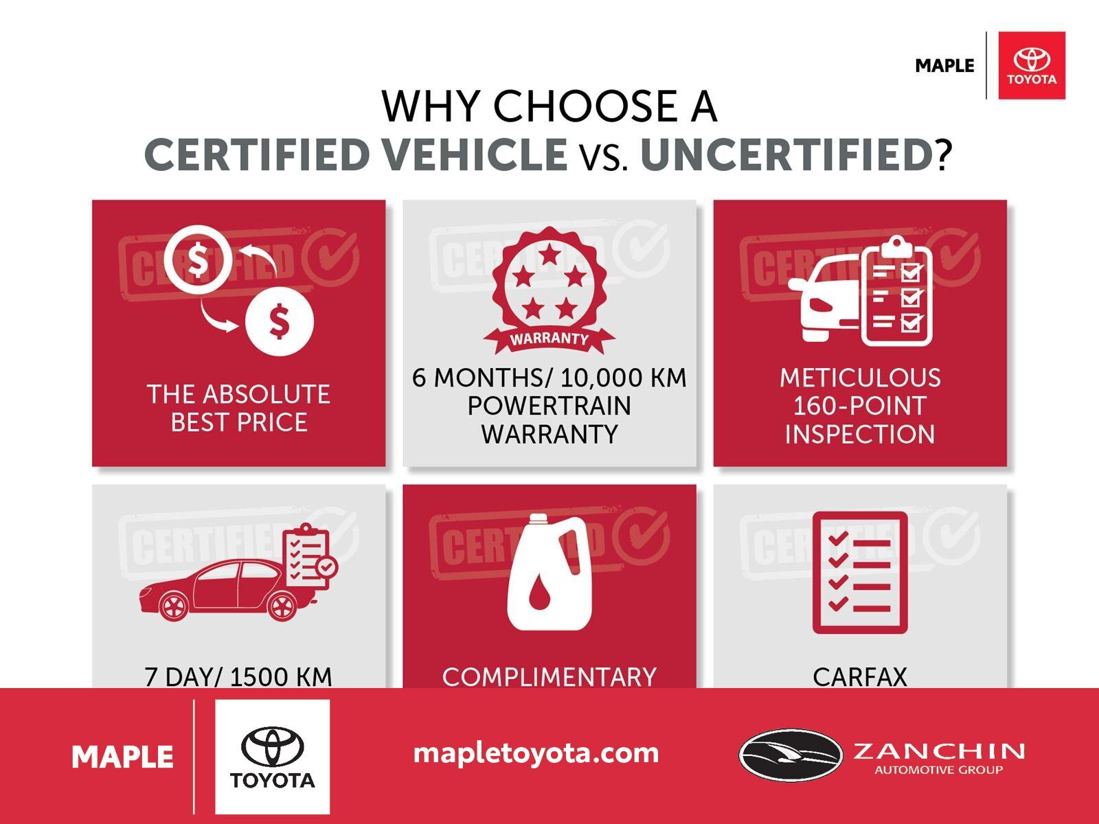 2014 Toyota RAV4 AS-IS/UNCERTIFIED/HEATED SEATS
