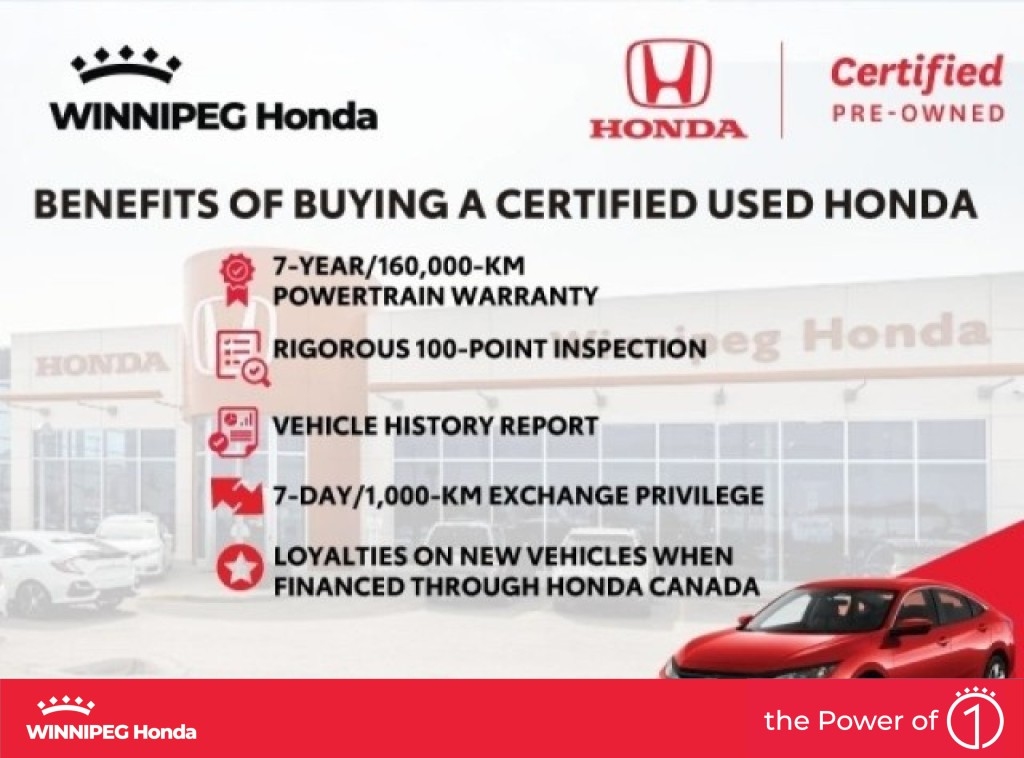 2021 Honda CR-V Touring AWD * HONDA CERTIFIED *
