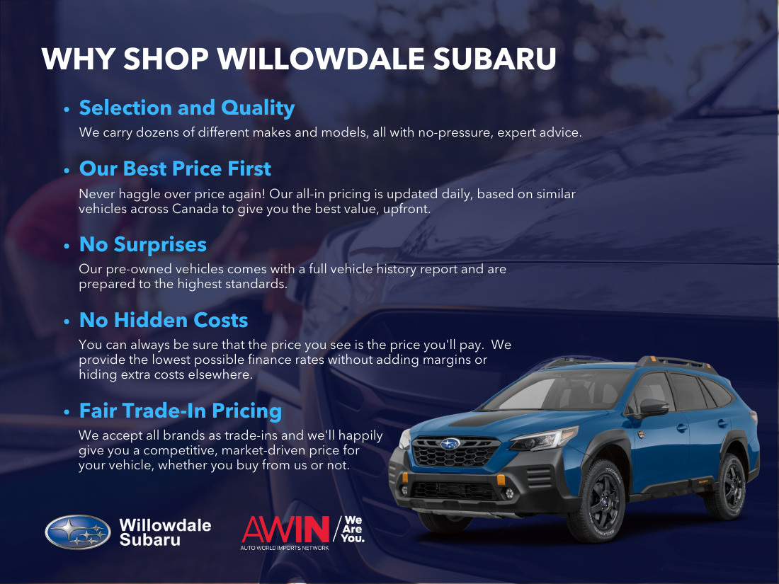 2022 Subaru WRX Sport Manual