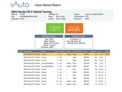 used 2023 Honda CR-V Hybrid car, priced at $45,988