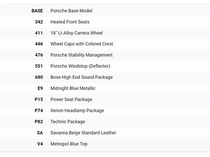 used 2004 Porsche 911 car, priced at $36,910