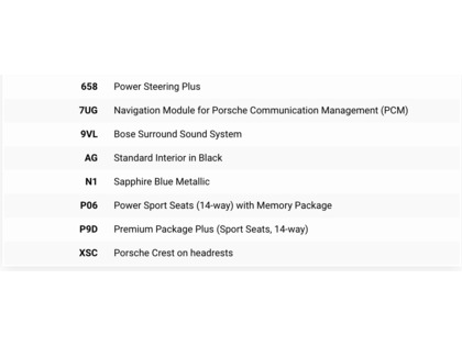 used 2018 Porsche 718 Boxster car, priced at $65,910